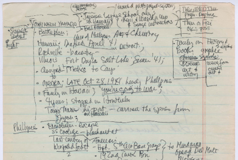 Yoshikazu Yamada interview notes (ddr-densho-1007-973)