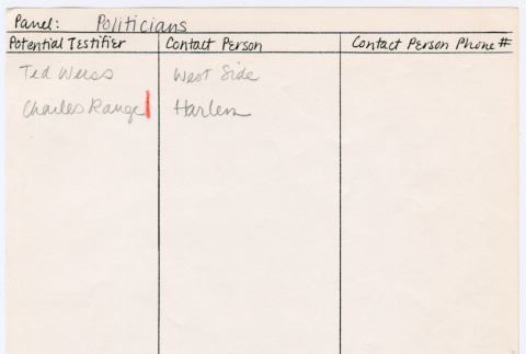 Panel Politicians list (ddr-densho-352-375)