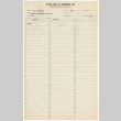 Storage list for S. Imanishi (ddr-sbbt-2-189)