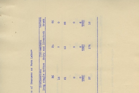 Page 30 of 34 (ddr-densho-156-111-master-160ec9342d)