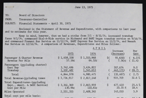 AC Transit financial statement (ddr-densho-433-546)