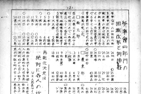 Page 6 of 8 (ddr-densho-143-142-master-0e8791c182)