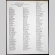 Chicago Redress Fund Drive List (ddr-chijacl-1-11)