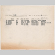 Family record and associated documents for Hase family (ddr-densho-491-55)
