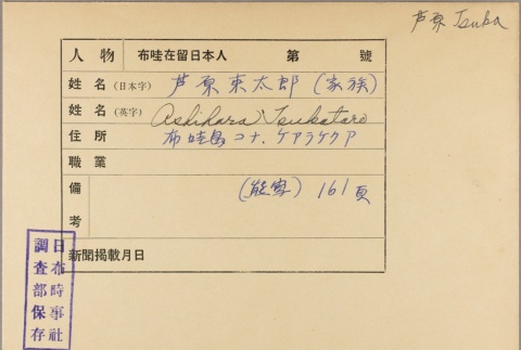 Envelope of Tsukataro Ashihara photographs (ddr-njpa-5-302)