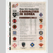 Major U.S. Combat Unit casualties in Korea (ddr-csujad-38-501)