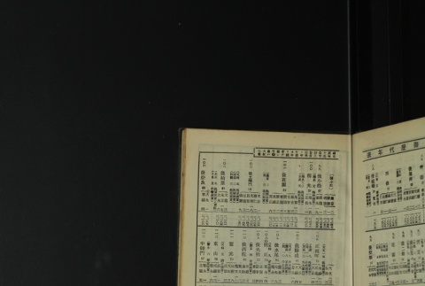 Page 449 (ddr-densho-255-1-master-0903ab475b)