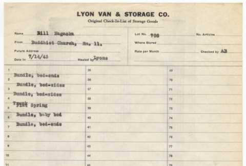 Storage list for Bill Nagaoka (ddr-sbbt-2-186)
