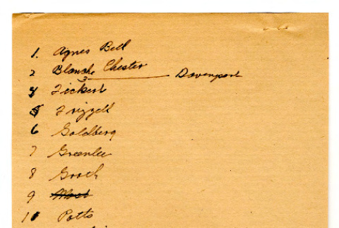 Lists of names of staff members at Manzanar incarceration camp written by Harry Bentley Wells (ddr-csujad-48-142)