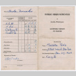 Quarterly grade report for Masako Tada (ddr-densho-540-9)