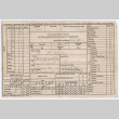 Official mother vehicle safety inspection (ddr-densho-501-217)