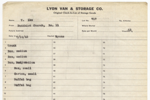 Storage list for T. Ike (ddr-sbbt-2-195)
