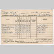 Report Card (ddr-ohs-1-33)