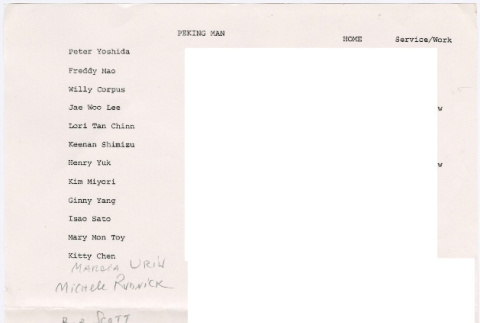 Cast list for Peking Man (ddr-densho-367-354)