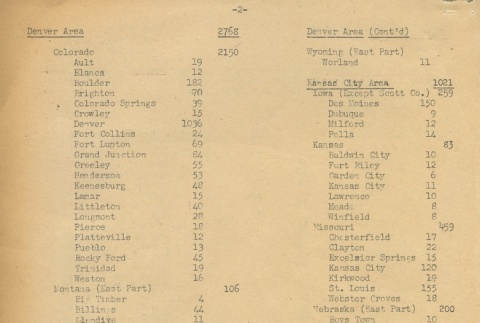 Page 2 of 2 (ddr-densho-156-143-master-c8b9386228)