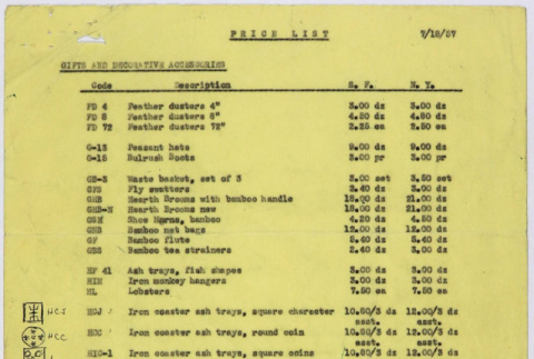 Price List (ddr-densho-424-396)