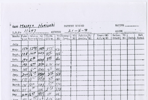 Document (ddr-densho-560-16-mezzanine-24488a5913)