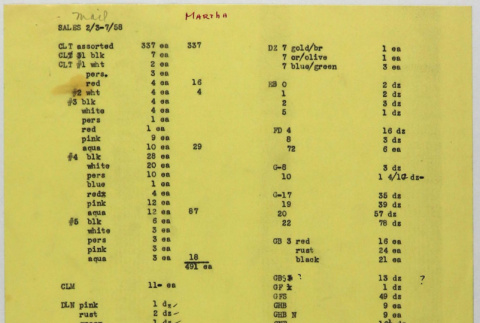 Sales 2/3-7/1958 (ddr-densho-424-375)
