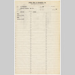 Storage list for R. Minagawa (ddr-sbbt-2-167)