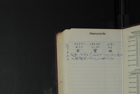 Page 370 (ddr-densho-255-24-master-e50b26e1a7)