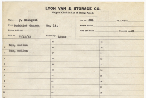 Storage list for Y. Nakagaki (ddr-sbbt-2-162)