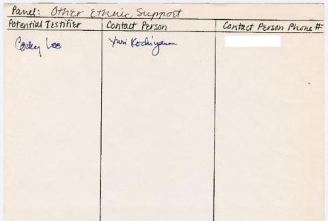 Other Ethnic Support List (ddr-densho-352-372)