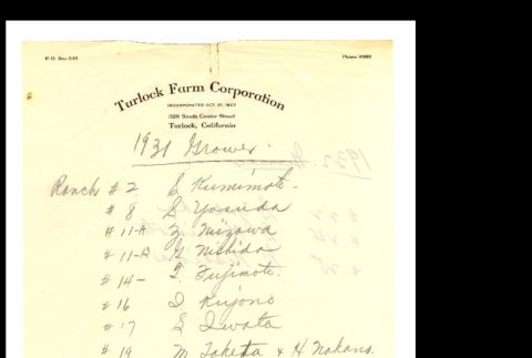 Turlock Farm Corporation notes (ddr-csujad-46-41)