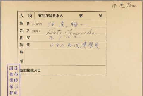 Folder of Taneichi Date photographs (ddr-njpa-5-450)