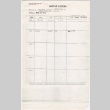 List of Justice Department internment camp papers (ddr-densho-314-3)