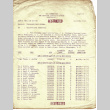 Travel orders for group assignment to the U.S. Strategic Bombing survey in Japan (ddr-densho-563-37)
