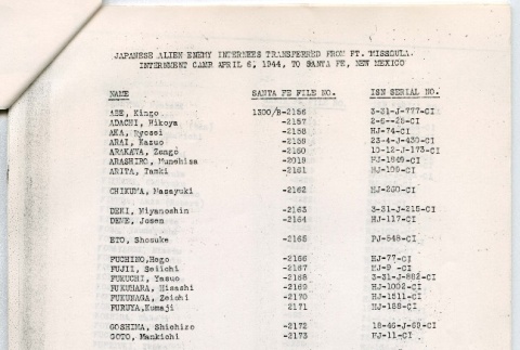 Sante Fe internment camp transfer list (ddr-densho-314-18)