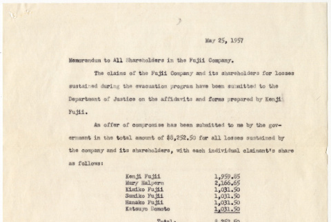 Memo to Shareholders of Fujii Company (ddr-densho-578-24)