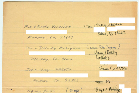 Contact information (ddr-densho-1007-1480)