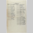 Blank Inventory worksheet (ddr-densho-424-380)