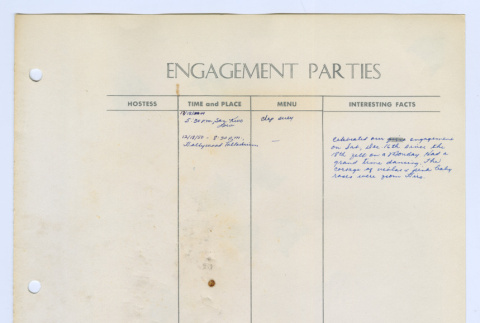 Engagement Parties (ddr-densho-562-26)