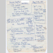 Monroe Sweetland notes (ddr-densho-1007-999)