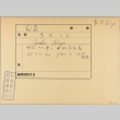 Envelope for Riyo Aoki (ddr-njpa-5-167)