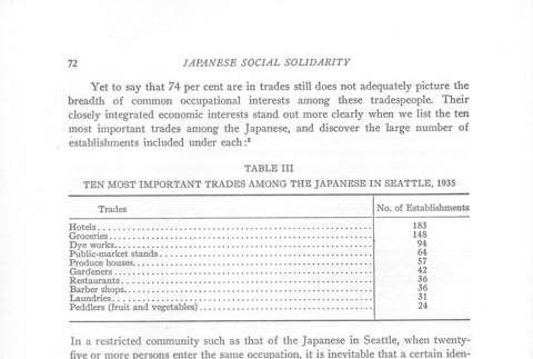 Page 22 of 79 (ddr-densho-156-193-master-a6f0f7788f)