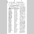 Tulean Dispatch Supplement (July 13, 1942) (ddr-densho-65-321)