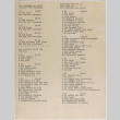 List of items to ship (ddr-densho-424-841)