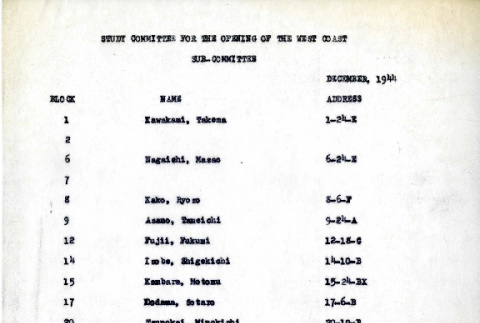 Study Committee for the Opening of the West Coast: sub-committee (ddr-csujad-45-82)