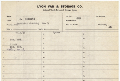 Storage list for N. Ujimoto (ddr-sbbt-2-287)