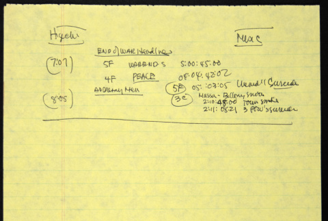 Whole document (ddr-densho-1007-1425-mezzanine-2e7411b886)