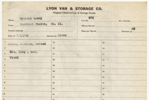 Storage list for Ryuichi Uyeki (ddr-sbbt-2-160)