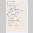 List of names (ddr-densho-501-79)