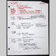 Sound sync notes (ddr-densho-1007-1081)