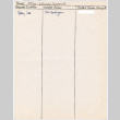 Other Ethnic Support List (ddr-densho-352-372)
