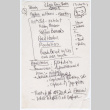 Shooting plans (ddr-densho-1007-883)