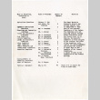 Committee list (ddr-csujad-45-85)