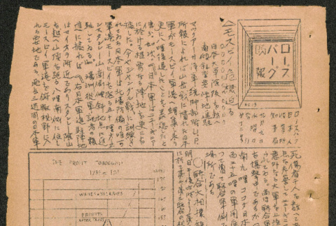 Full document (ddr-densho-536-14-mezzanine-05abba2743)